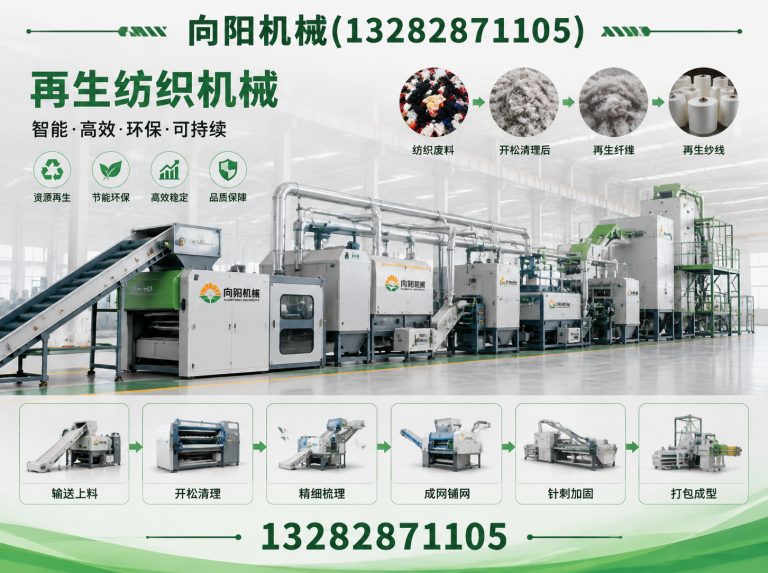 淮南再生纺织机械展示图
